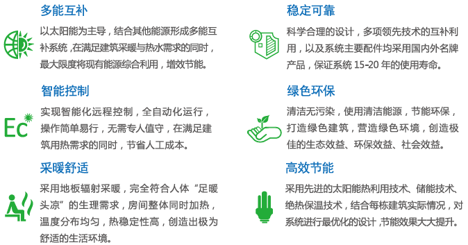 QQ截圖20181205150859.png